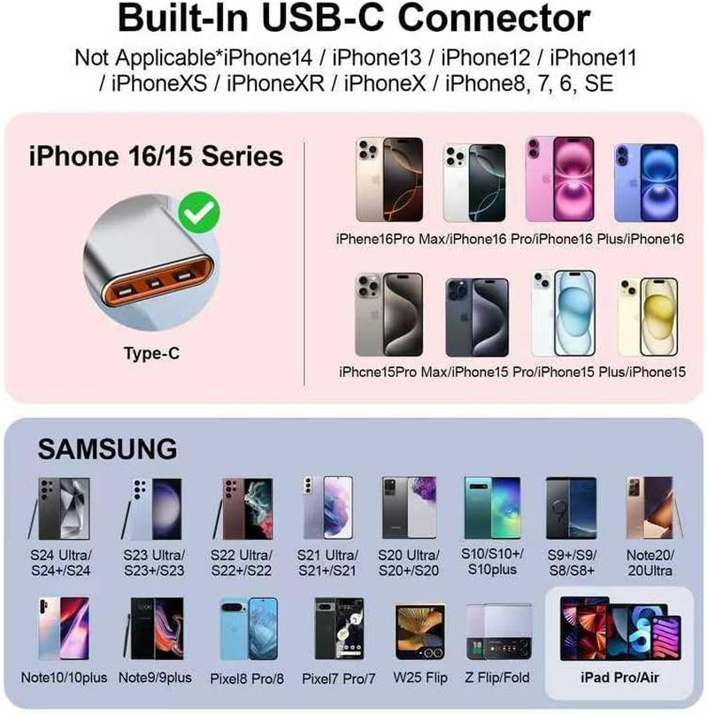 Mini Power Bank 5500Mah Portable Power Bank,Dual USB-C Ports Cell Phone Power Charger, LCD LED Display Battery Compatible with Iphone 16/15 Plus/15 Pro/15 Pro Max/Android Phone/Samsung/Moto/Lg Etc