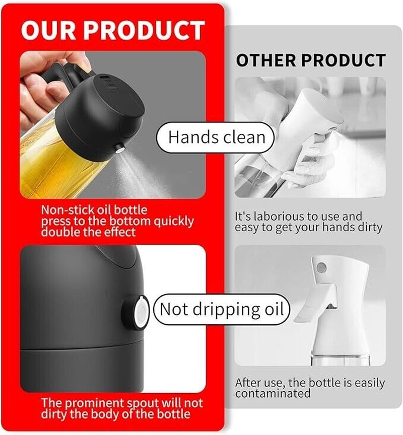 Oil Dispenser Bottle for Kitchen,2 in 1 Oil Dispenser and Oil Sprayer,450Ml Oliv
