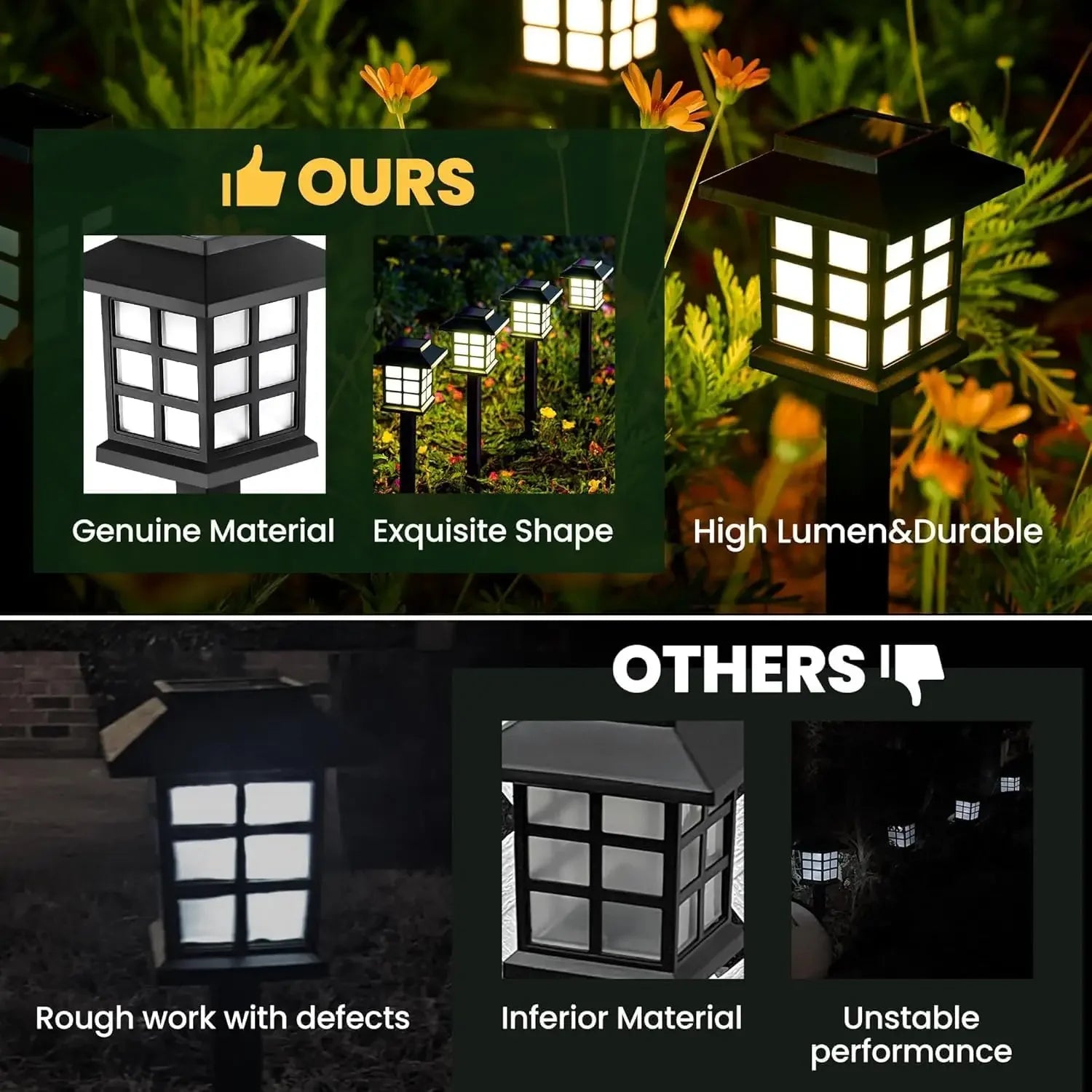 LED Solar Pathway Lawn Lights Outdoor IP65 Waterproof Solar Lamp Decoration for Garden Walkway Path Driveway Patio Yard & Lawn