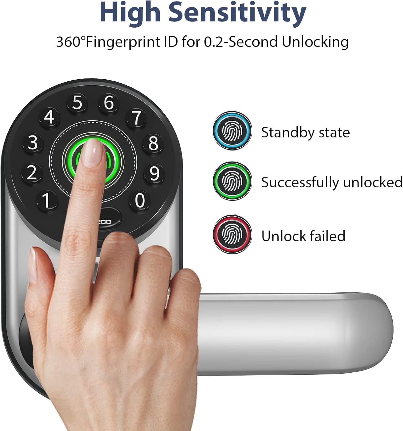 Smart Biometric Fingerprint Door Lock with Wifi, Keypad, and Bluetooth