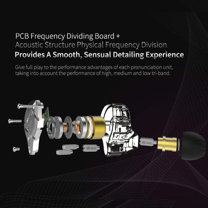 KZ ZS10 Pro in Ear Monitor Headphone, Wired Gaming Earphones, KZ Hifi Earbuds Headphone with 4 Balanced Armatures and 1 Dynamic Drivers IEM Earphones for Drummer Musician (Blue with Mic)