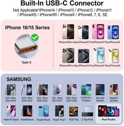 Mini Power Bank 5500Mah Portable Power Bank,Dual USB-C Ports Cell Phone Power Charger, LCD LED Display Battery Compatible with Iphone 16/15 Plus/15 Pro/15 Pro Max/Android Phone/Samsung/Moto/Lg Etc