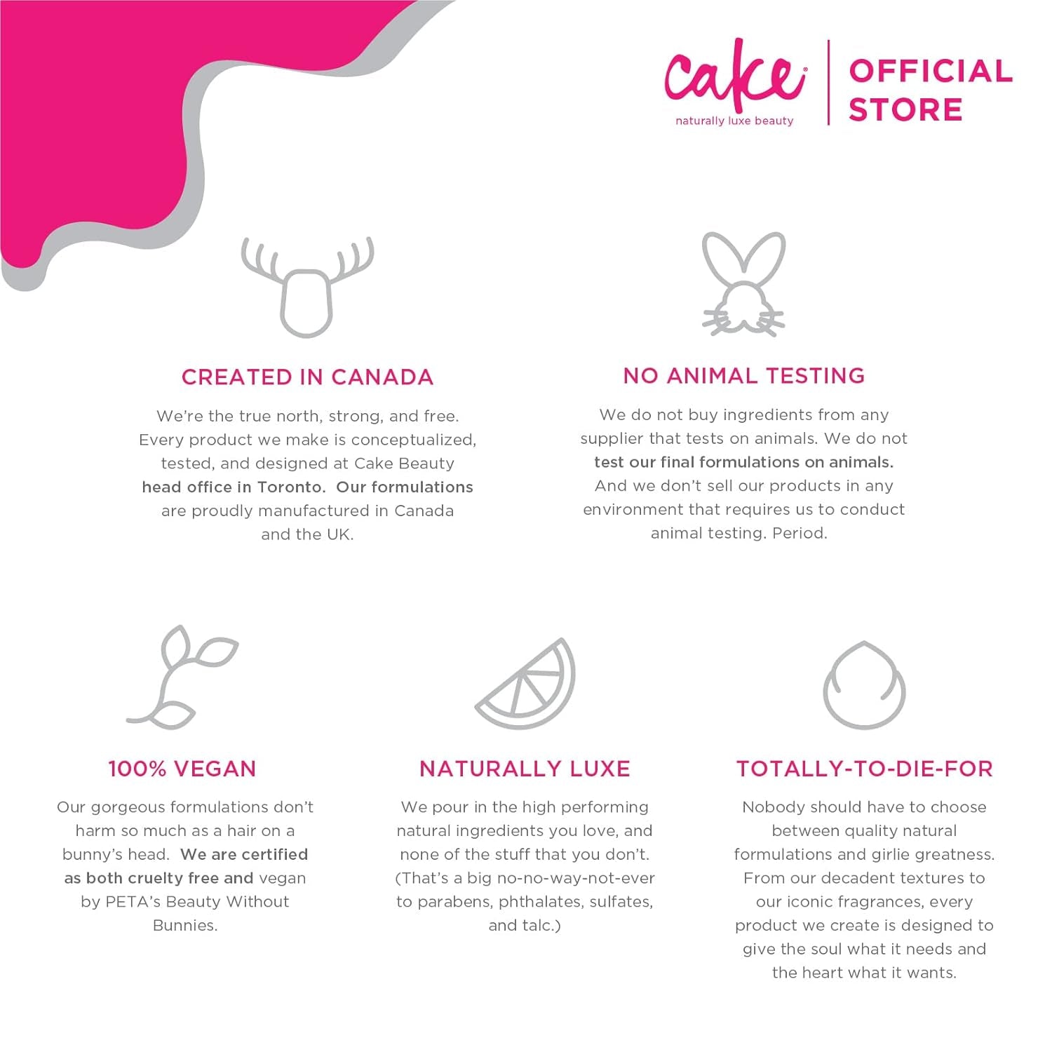 the Top Coat One Minute High Shine Hair Mask, 1.76 Ounce