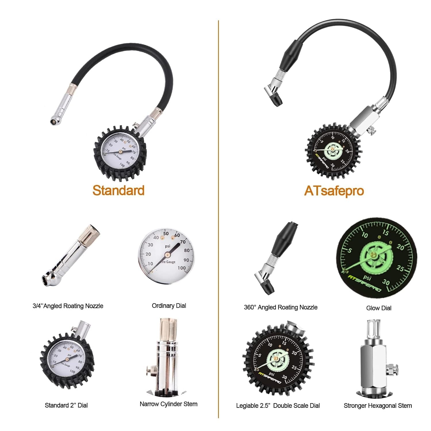 Low Pressure Tire Gauge to 30PSI, 2.5” Mechanical Tire Gauge with Flexible Hose and Angled Chuck, Analog Air Pressure Gauge Glow in the Dark for ATV, off Road, Lawn Mower Etc