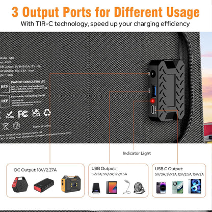 Portable Solar Panel Charger 40W Foldable Solar Panel for Portable Power Station, Iphone, Ipad, Laptop, Camping Solar Panels with USB QC 3.0/USB C/18V DC, Solar Panels for Camping Outdoor Van RV Trip