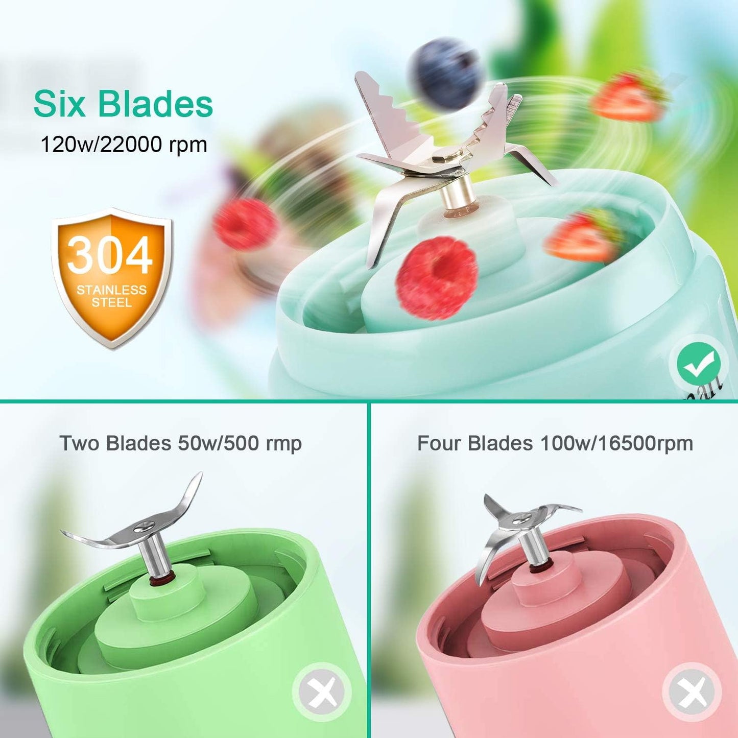 Portable Blender on the Go, Mini Blender for Shakes and Smoothies, Personal Juicer Blender USB Rechargeable with Juice Cup Lid 4000Mah Battery (Pink 2)